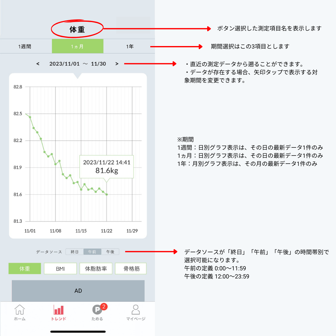 rakufit-trend-graph.png