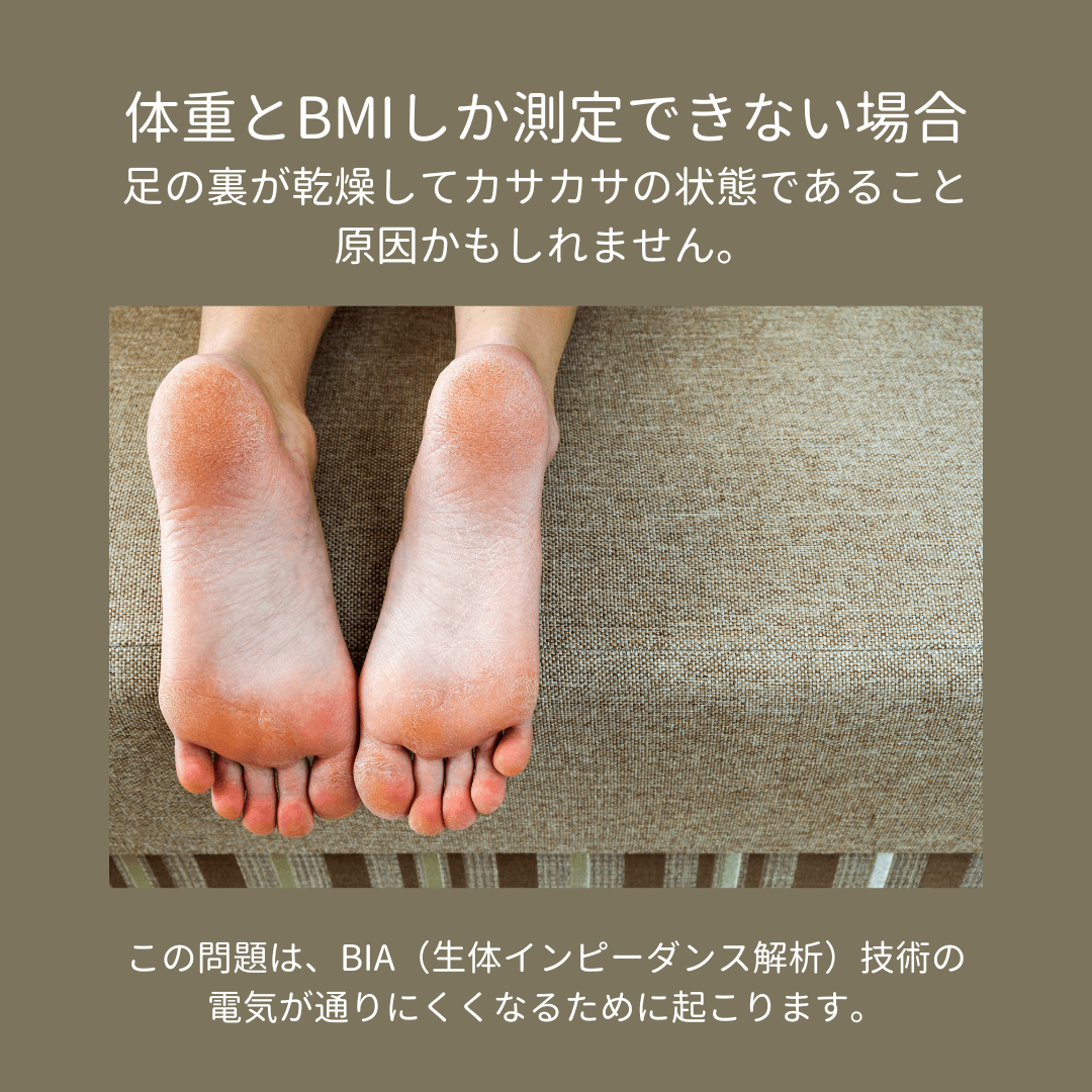 wegiht-and-bmi.png