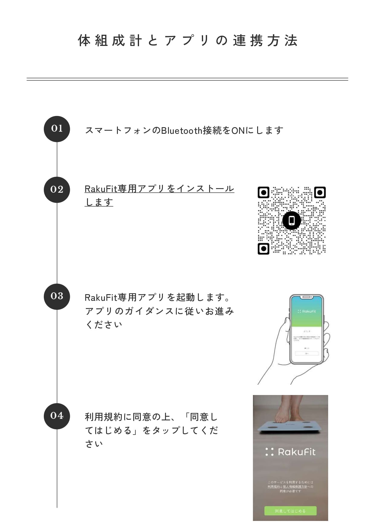 RakuFit_manual_page-0003.jpg